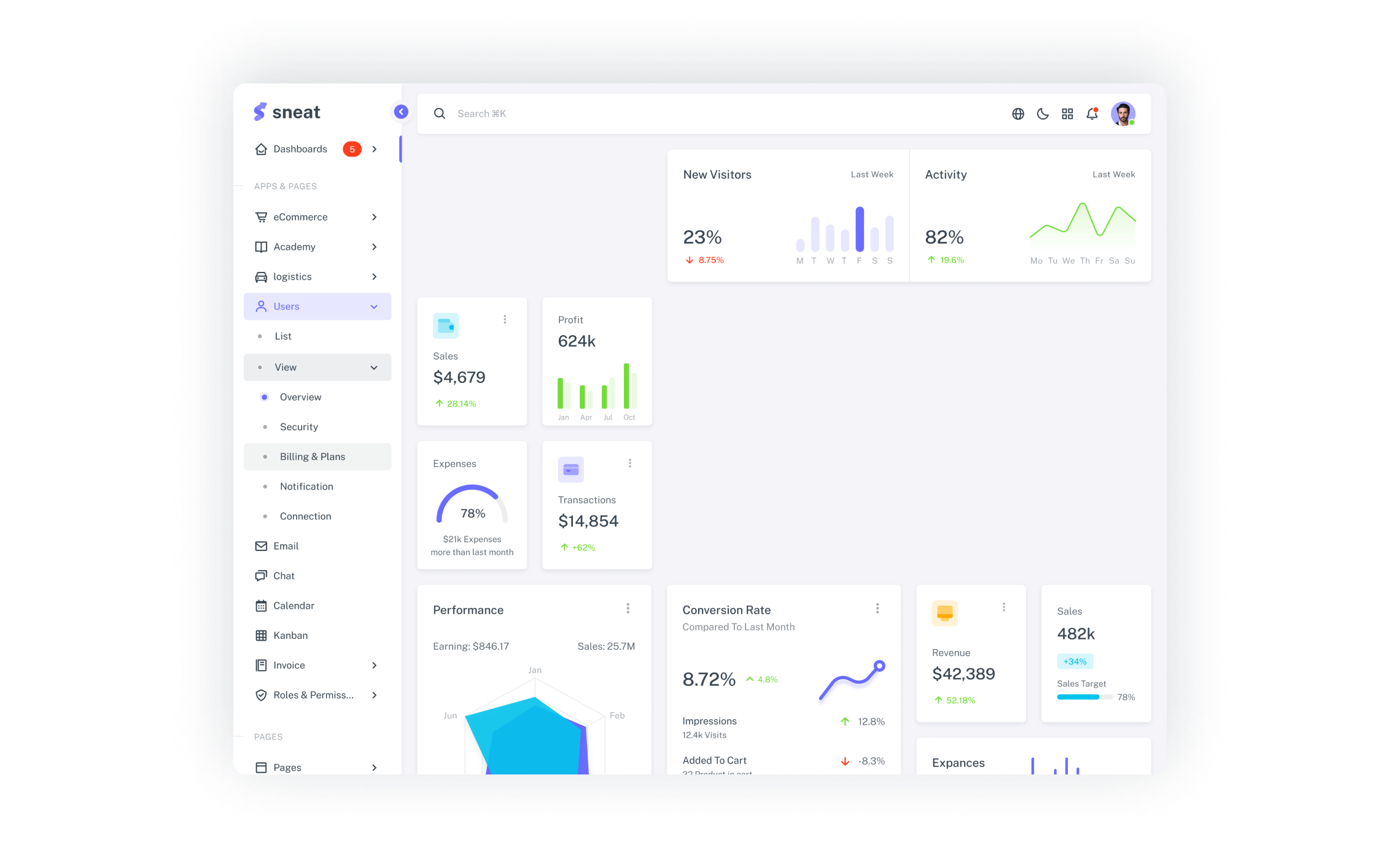 dashboard-image